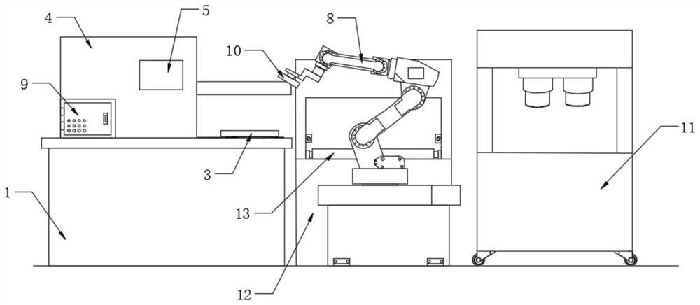 An integrated system of automatic loading and unloading robots for injection molding