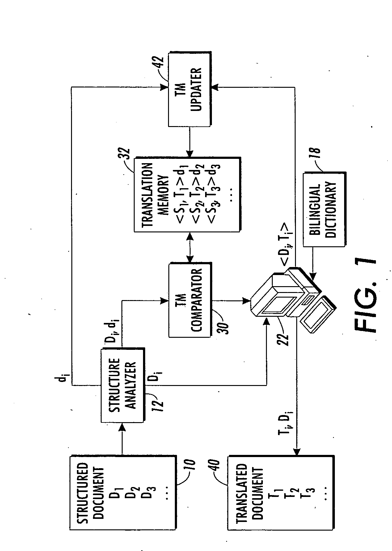Retrieval method for translation memories containing highly structured documents