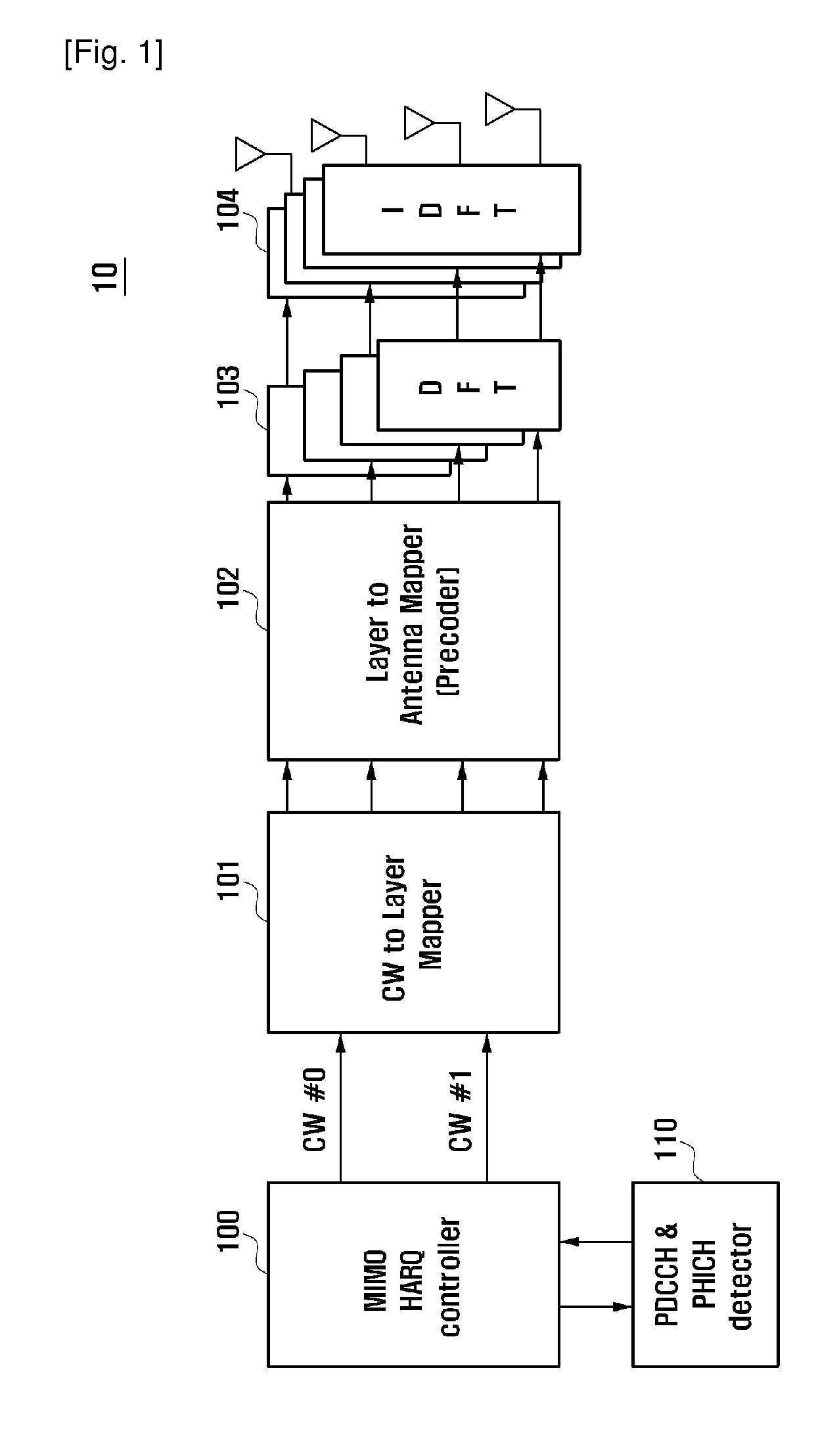 Wireless communication system and method for retransmission process thereof
