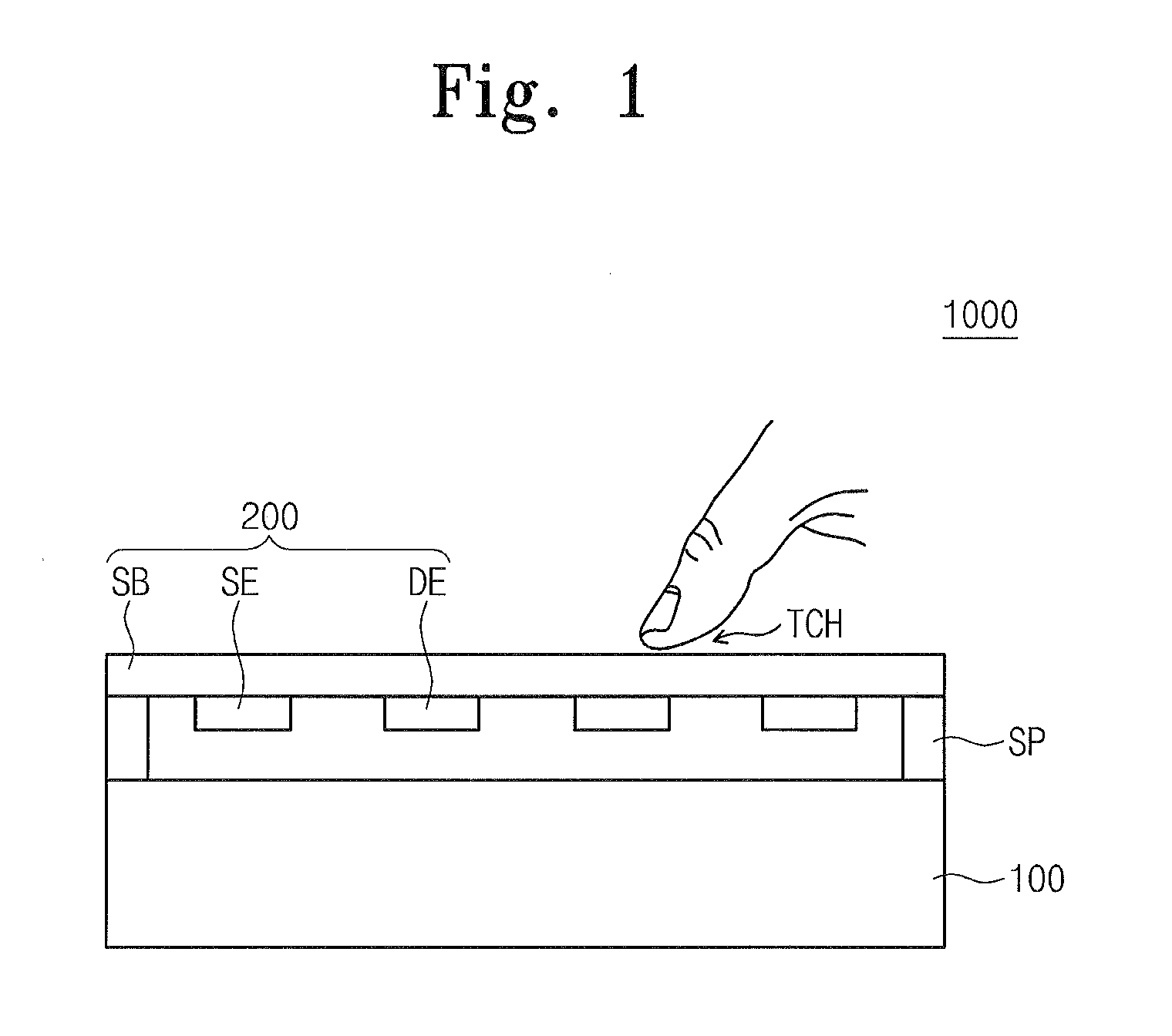 Display apparatus for sensing touch and providing an electro-tactile feeling and a method of driving the same