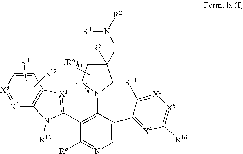 Somatostatin modulators and uses thereof