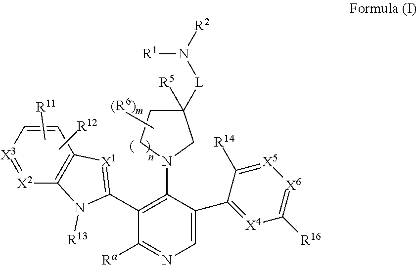 Somatostatin modulators and uses thereof