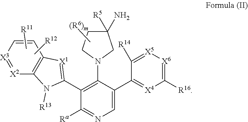 Somatostatin modulators and uses thereof