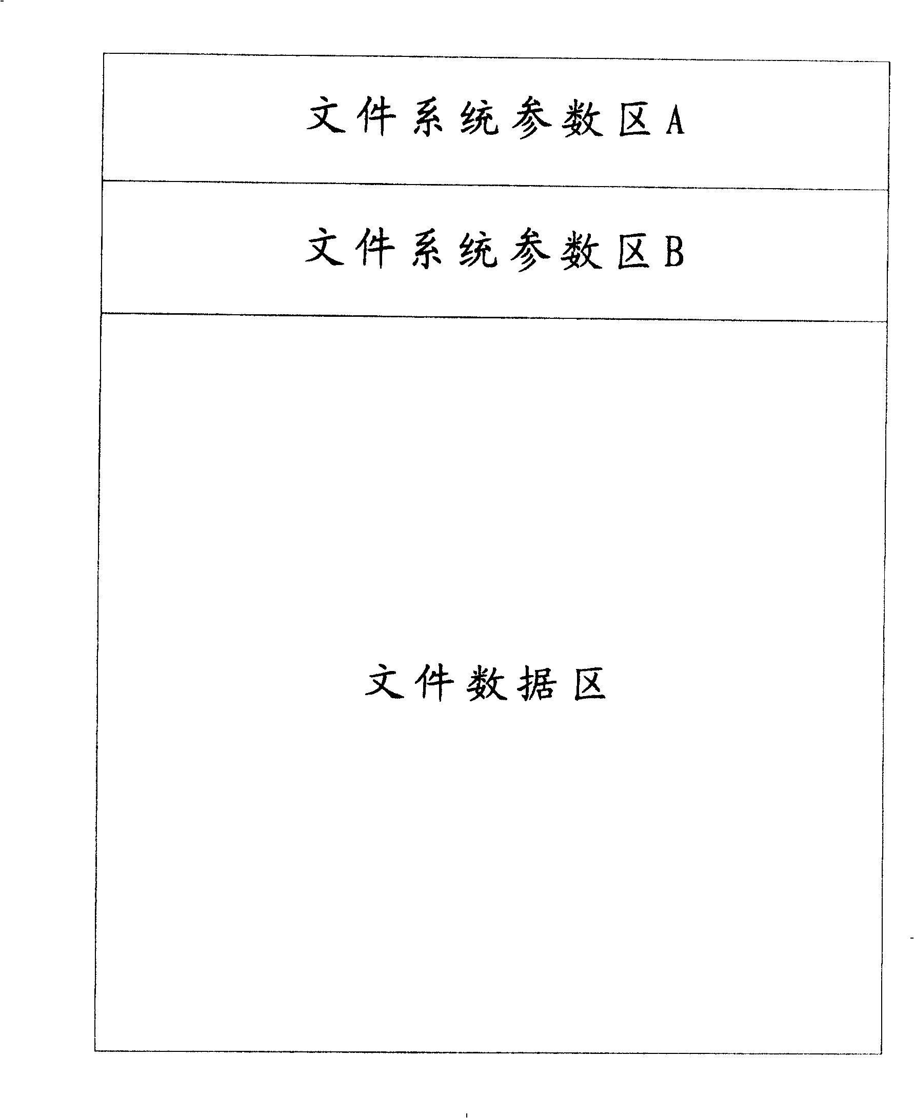 File management system and method