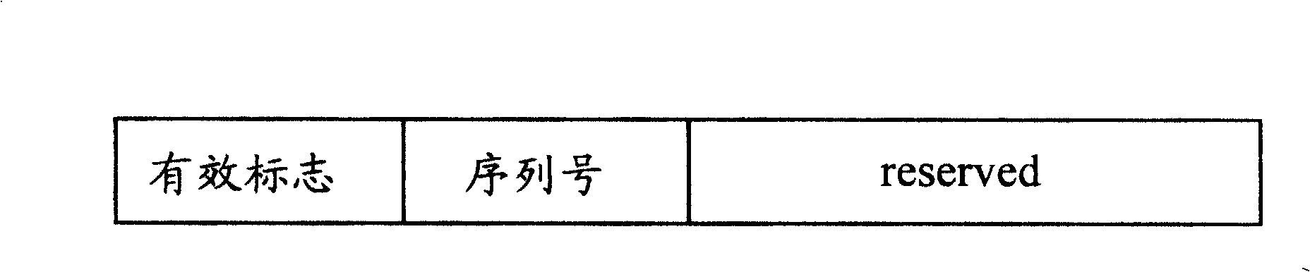 File management system and method