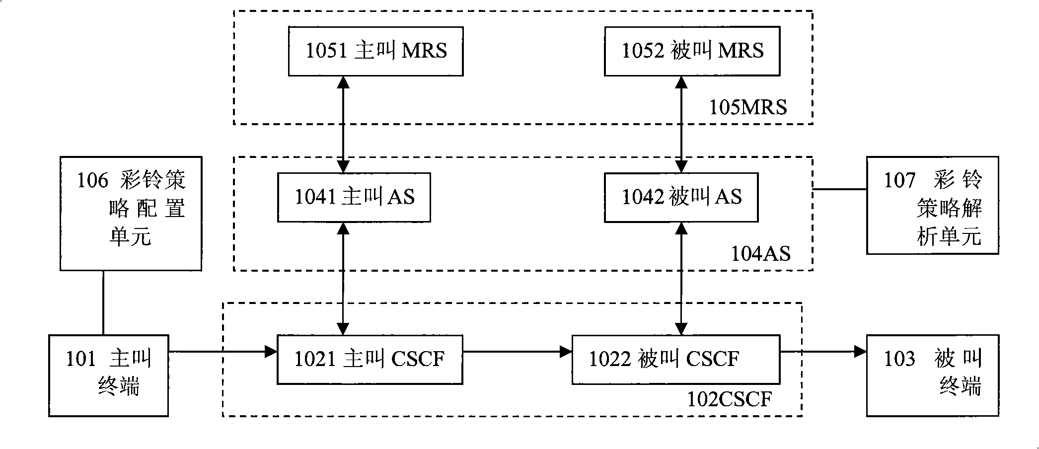 Method, system and apparatus for implementing multimedia customized ring back tone service
