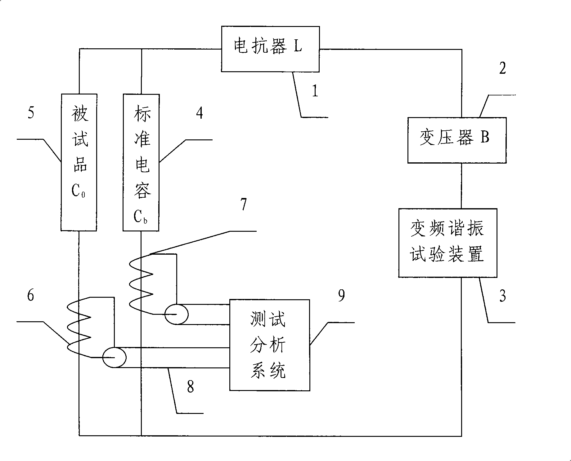 Device for testing high voltage large-capacity electrical apparatus dielectric loss tangent value