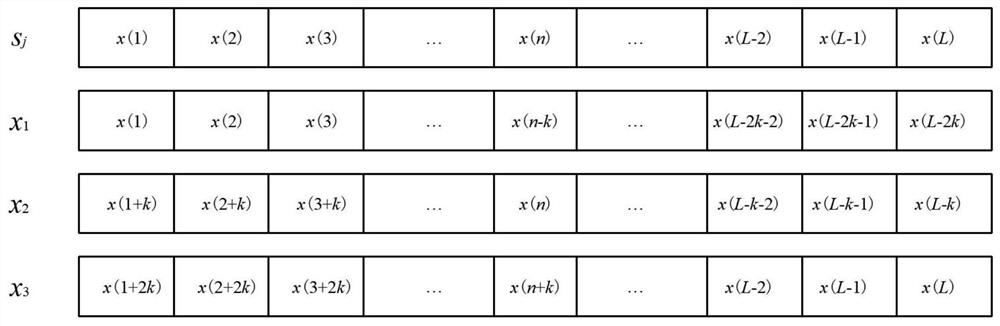 A time-frequency analysis method and system