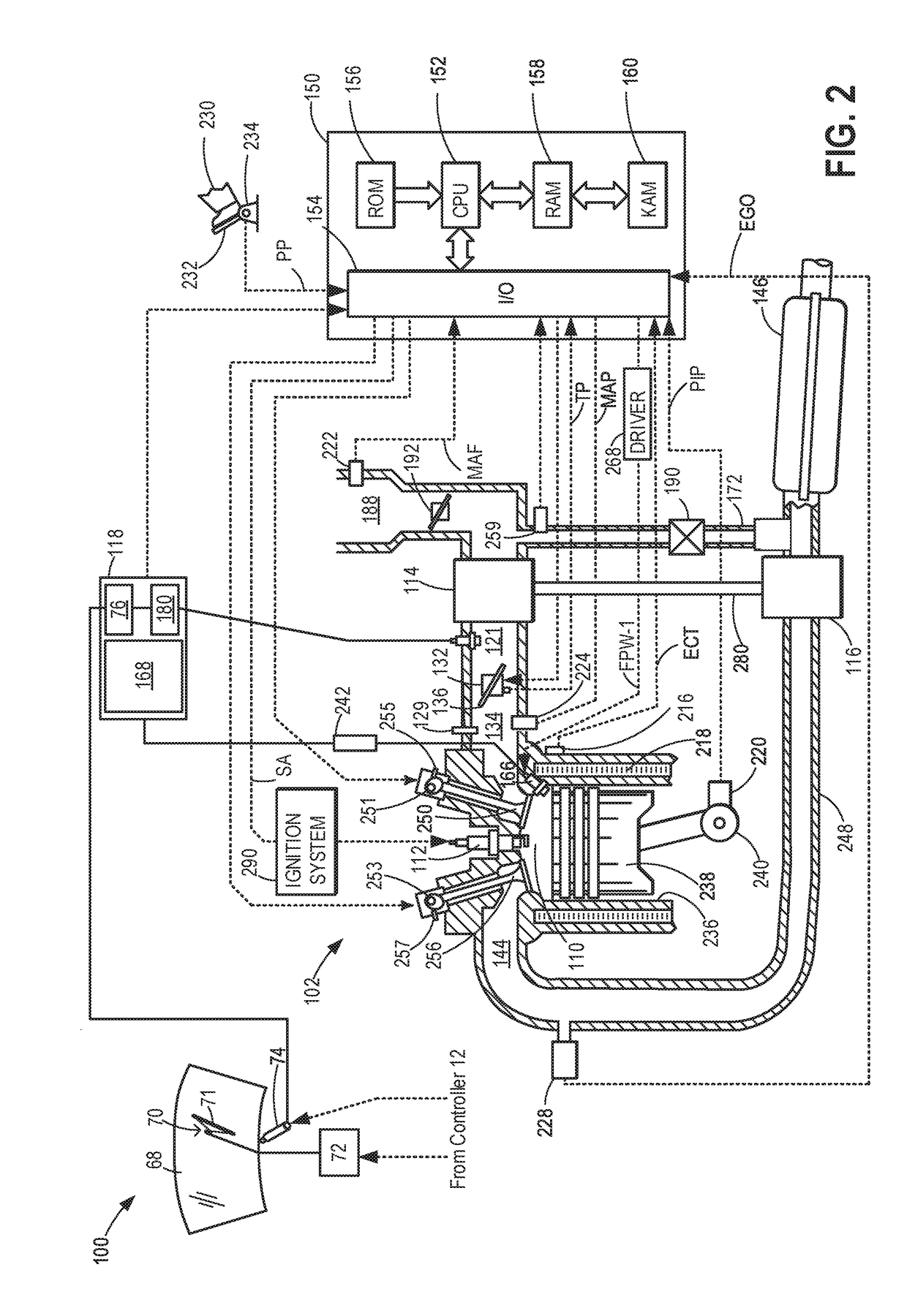 Systems and methods for removing coking deposits in a fuel injection system