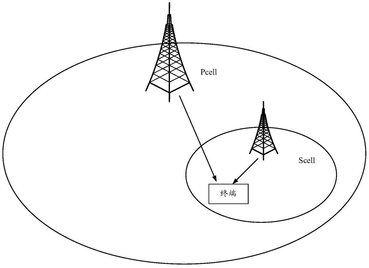 Notification method, notification system and base station of fast switching state of micro cell base station