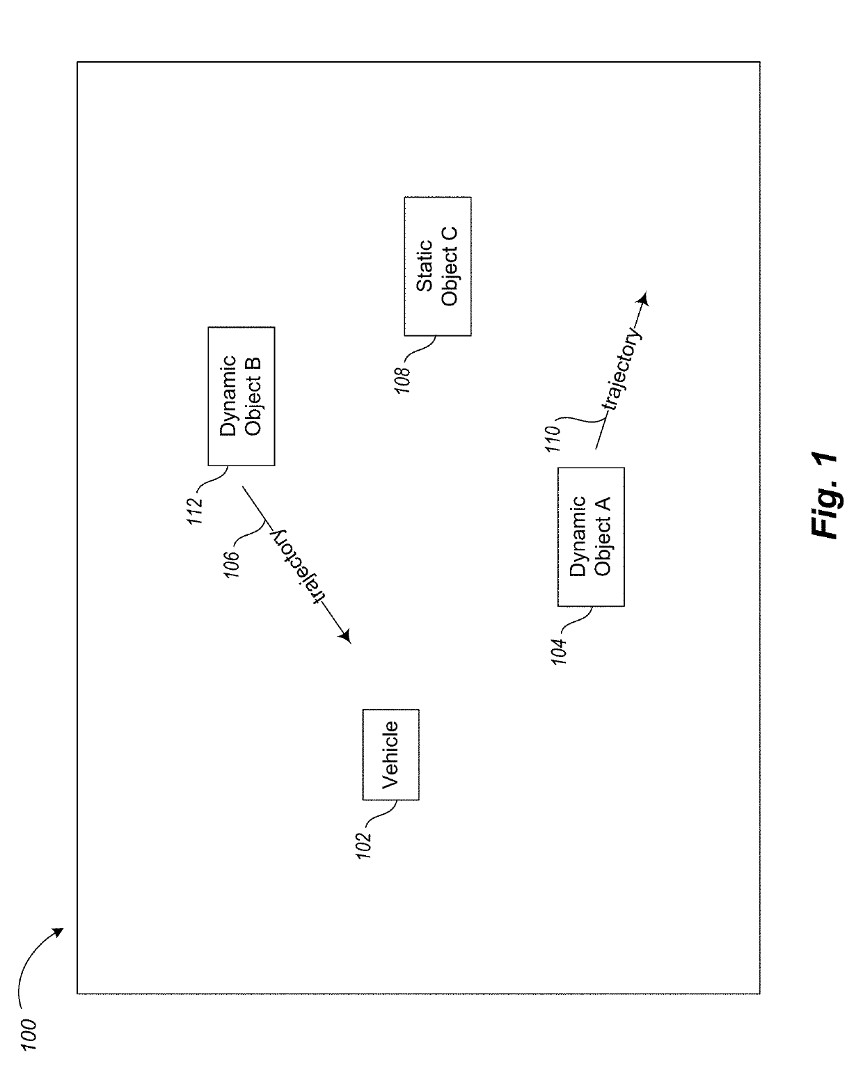 Apparatus, method and article to facilitate motion planning of an autonomous vehicle in an environment having dynamic objects