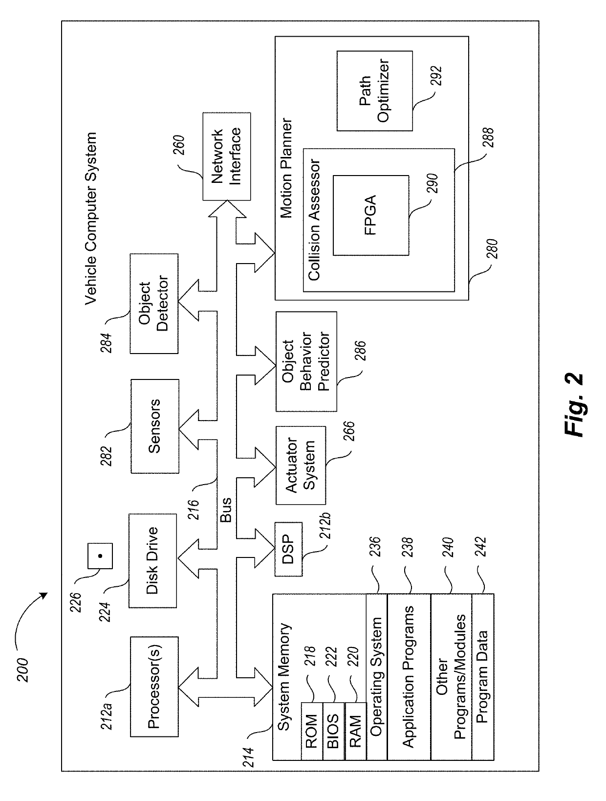Apparatus, method and article to facilitate motion planning of an autonomous vehicle in an environment having dynamic objects