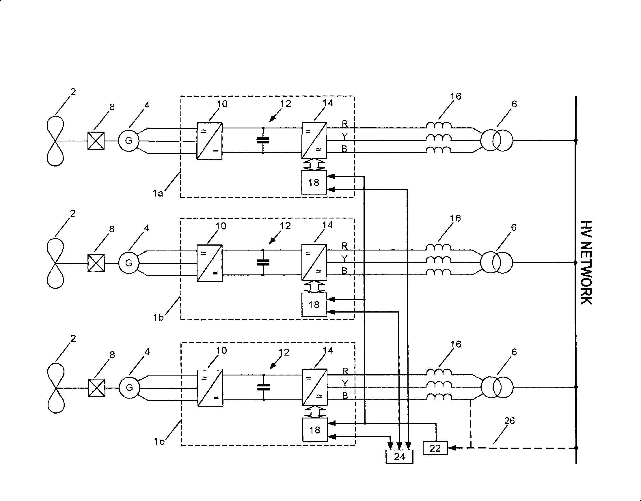 Control methods for the synchronization and phase shift of the pulse width modulation (PWM) strategy of power converters