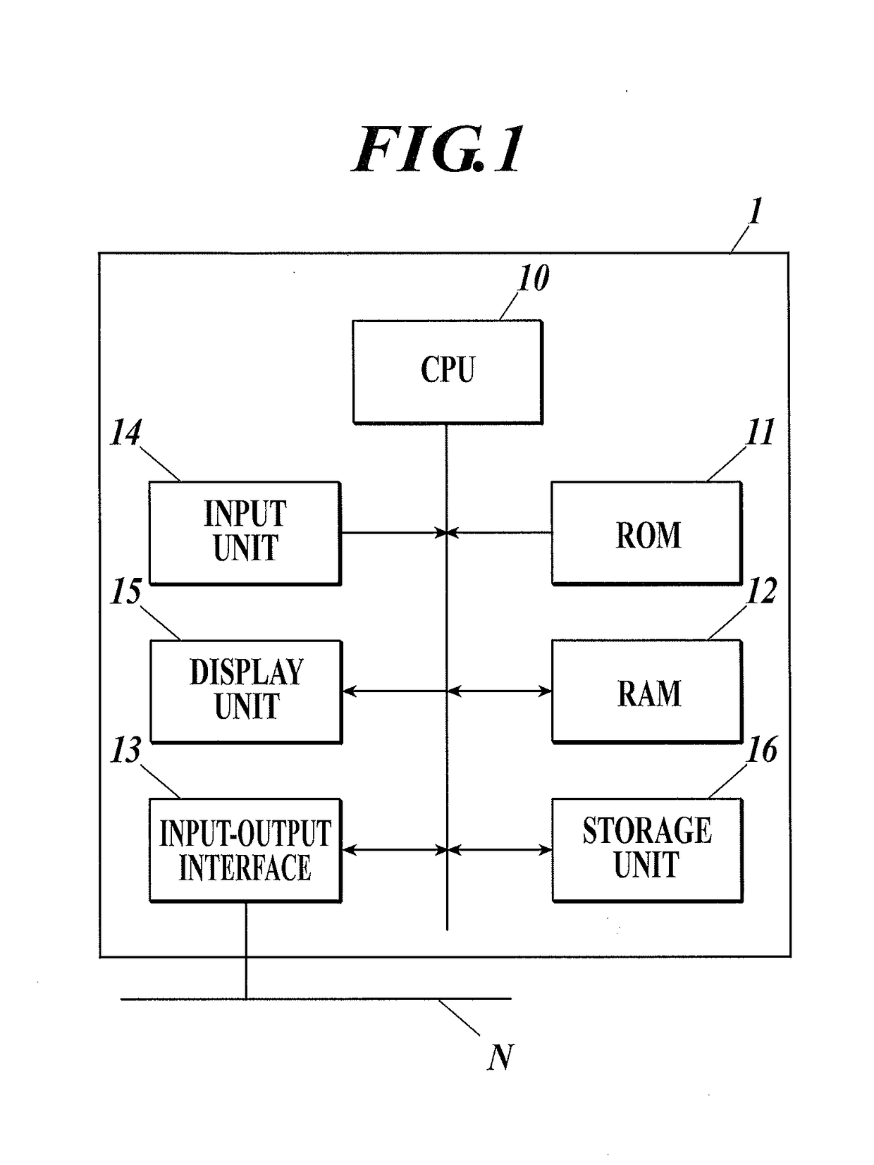 Dynamic analysis system