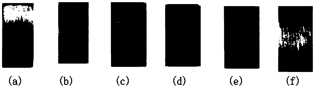 Quantitative evaluation method for measuring corrosive sulfur by X-fluorescence