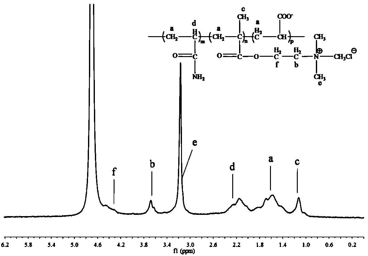 Water-dispersed diatomite composite flocculating dehydrating agent and application thereof