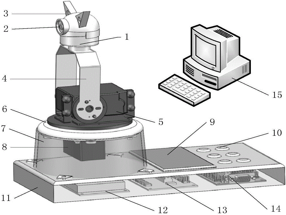 Bionic bat sonar experiment system device based on multi-axis cradle head