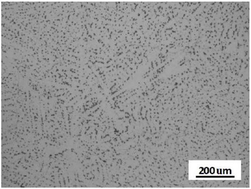 A kind of high-performance mg-y-mn-gd deformed magnesium alloy and its preparation method