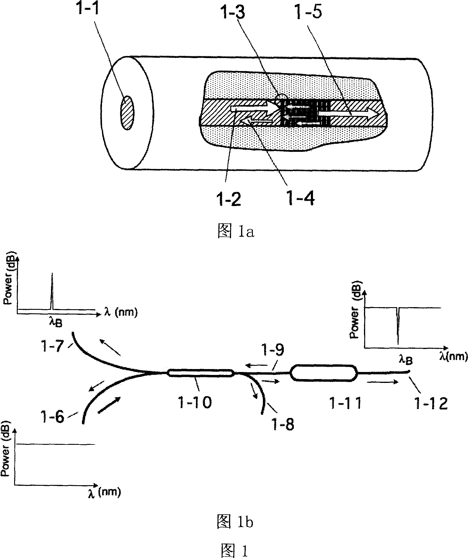 Long-period optical fiber grating band-pass filtering method and band-pass filter for realizing the same method