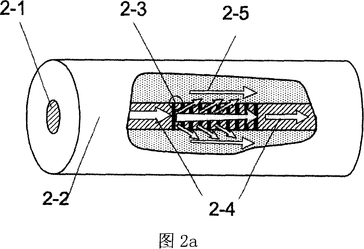 Long-period optical fiber grating band-pass filtering method and band-pass filter for realizing the same method