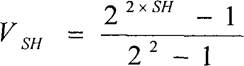 Method for judging reservoir fluid type of difference between density porosity and neutron porosity