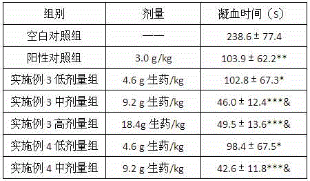 Traditional Chinese medicine preparation for treating upper gastrointestinal hemorrhage