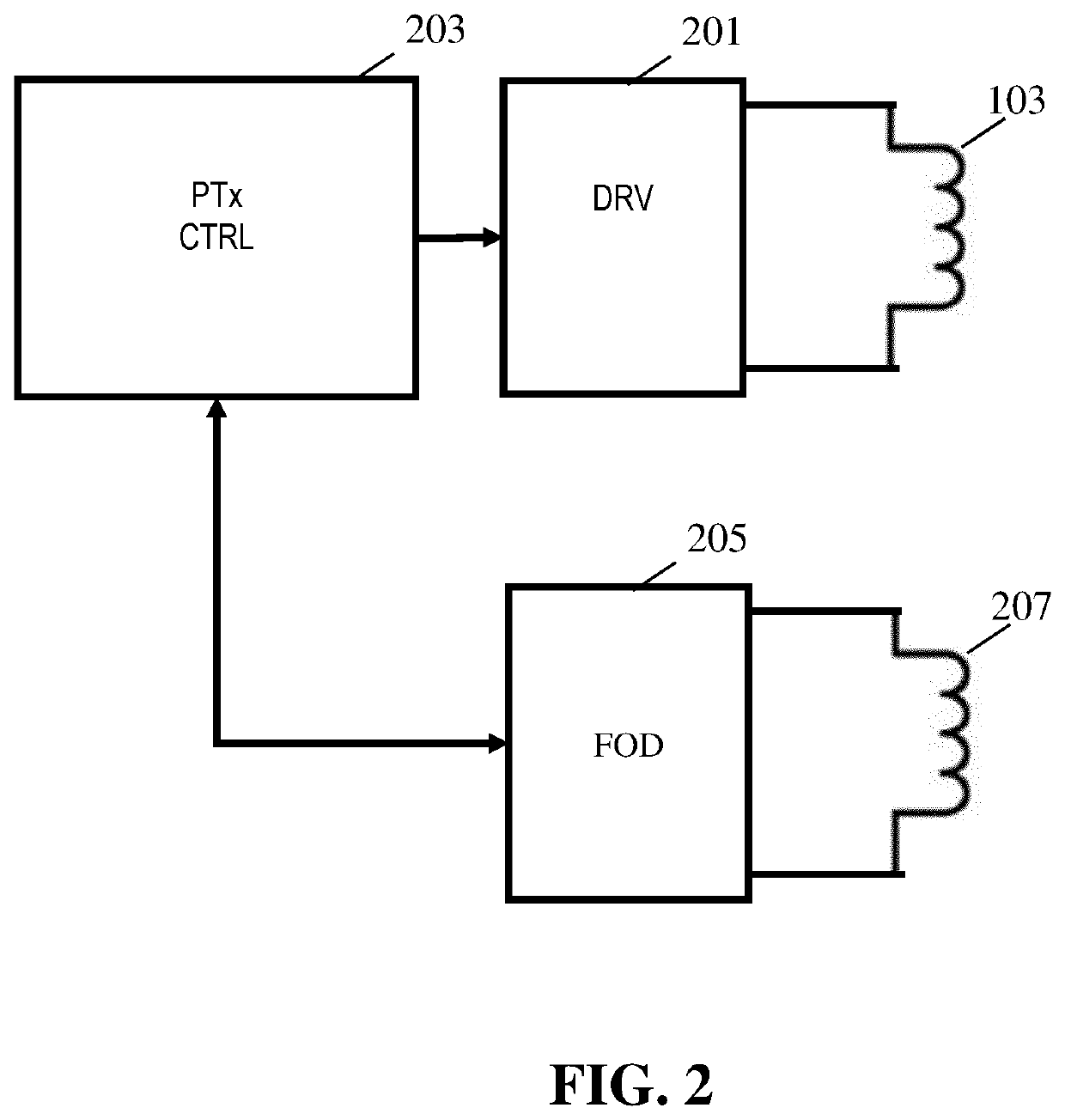 Device and method for wireless power transfer and improved foreign object detection