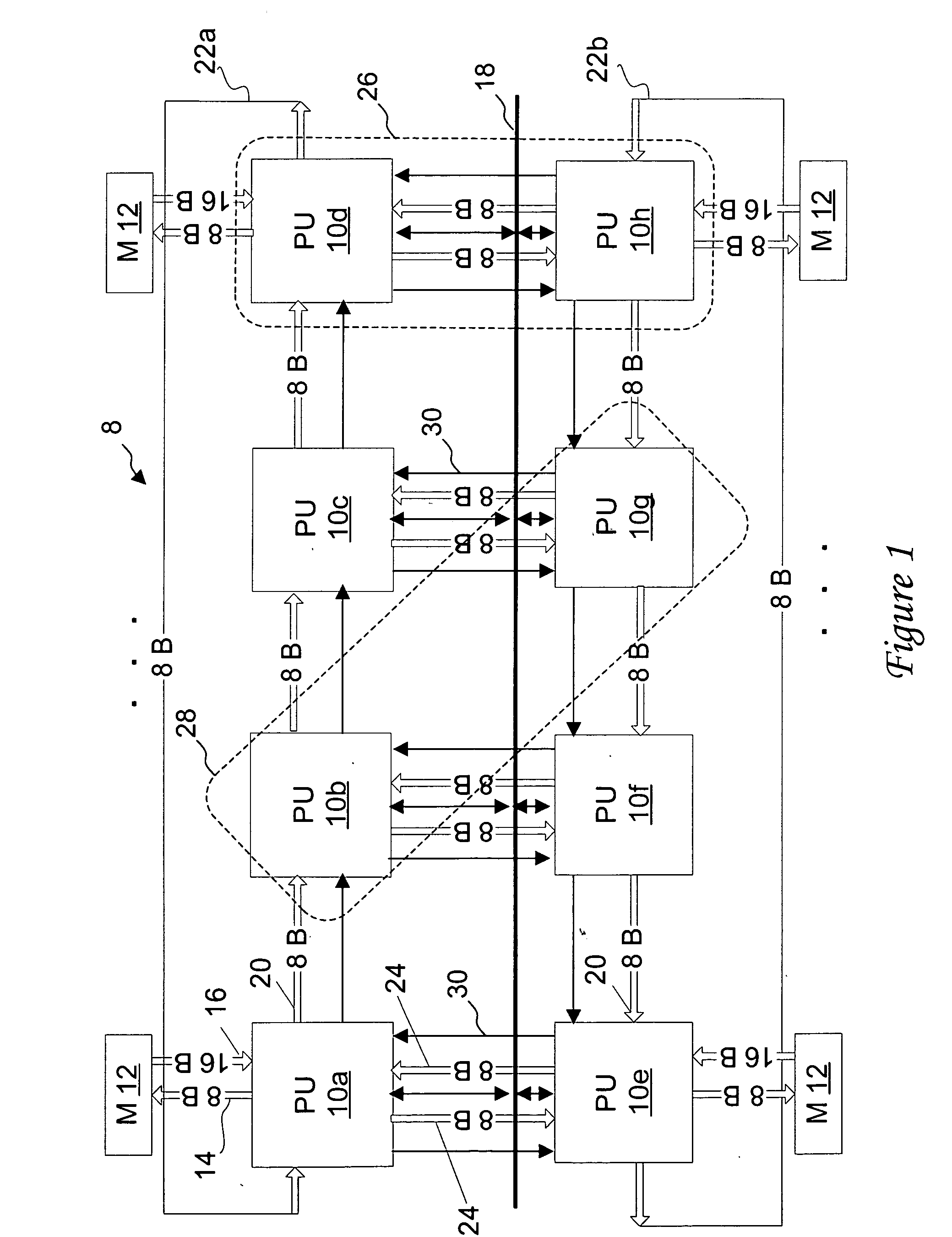 Multiprocessor data processing system having a data routing mechanism regulated through control communication