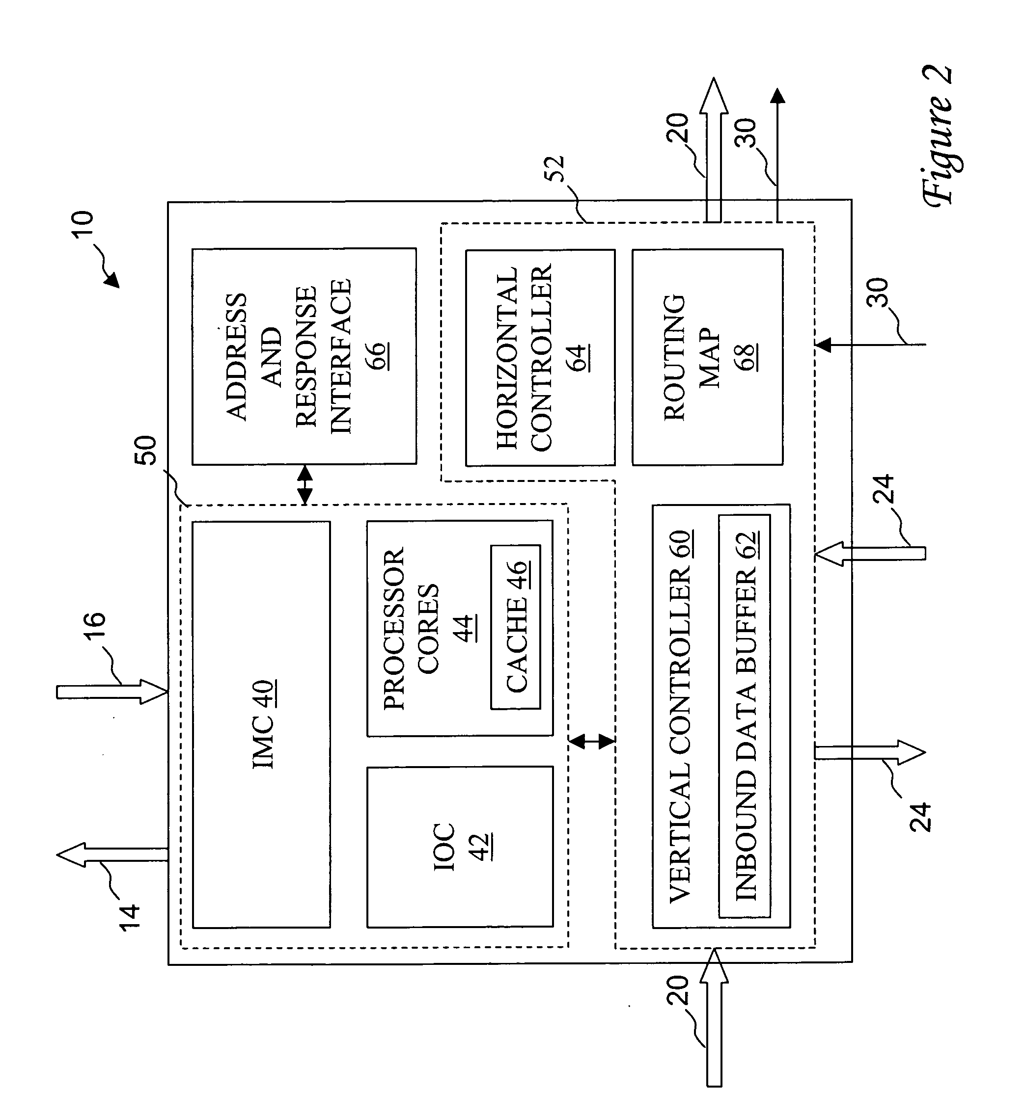 Multiprocessor data processing system having a data routing mechanism regulated through control communication