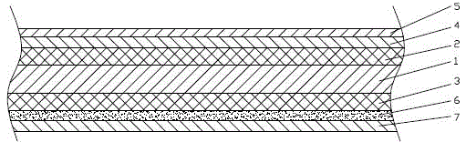 Waterproof coiled material