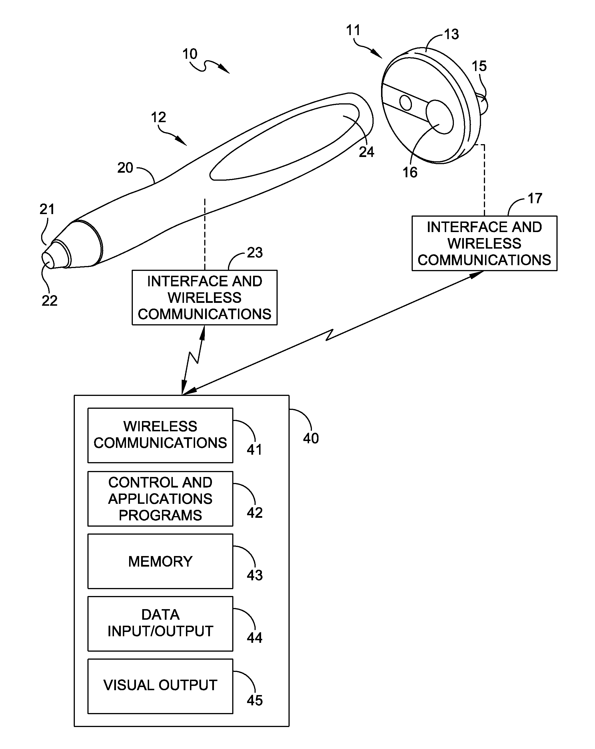 Patient Monitoring System