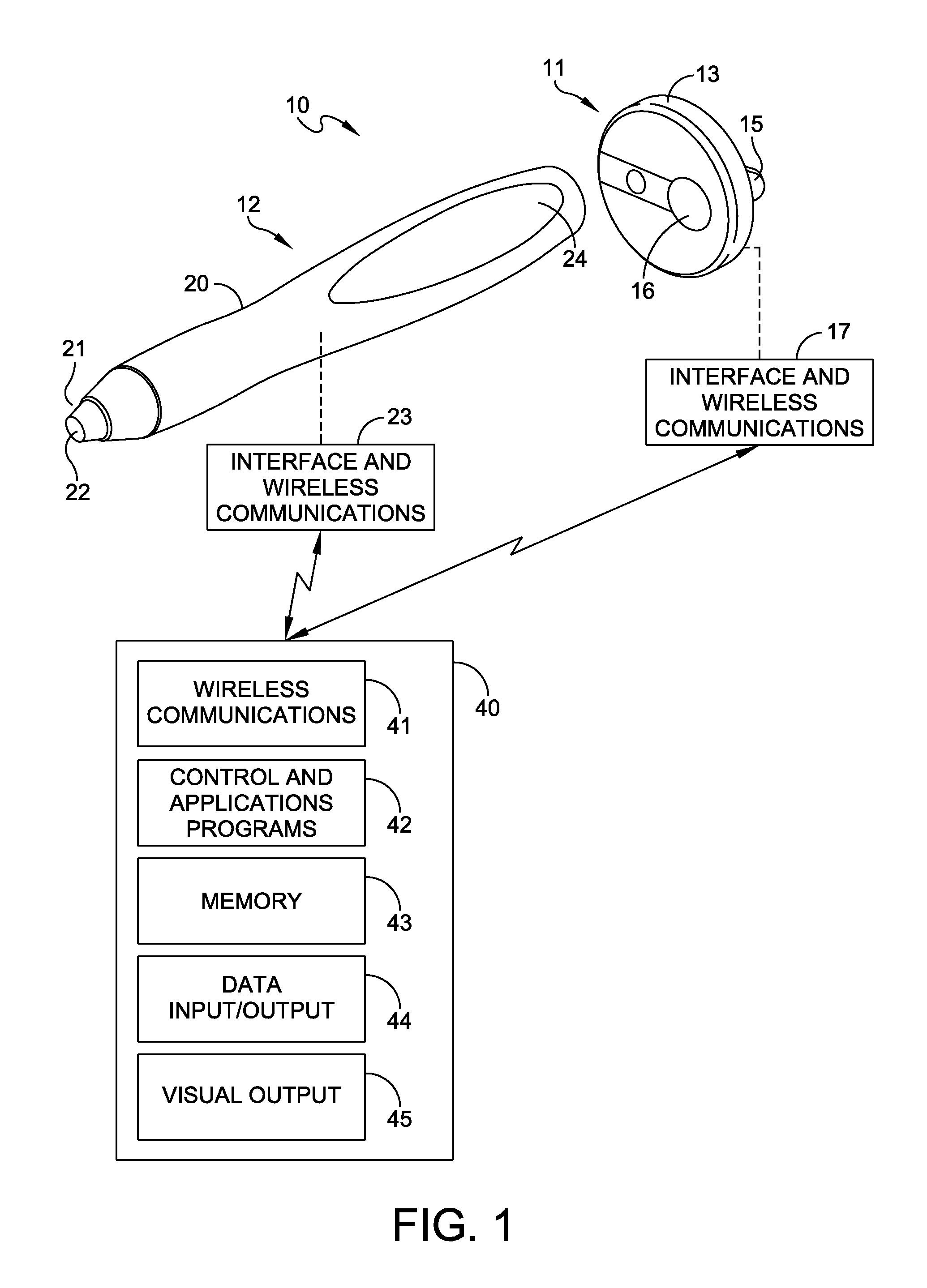 Patient Monitoring System