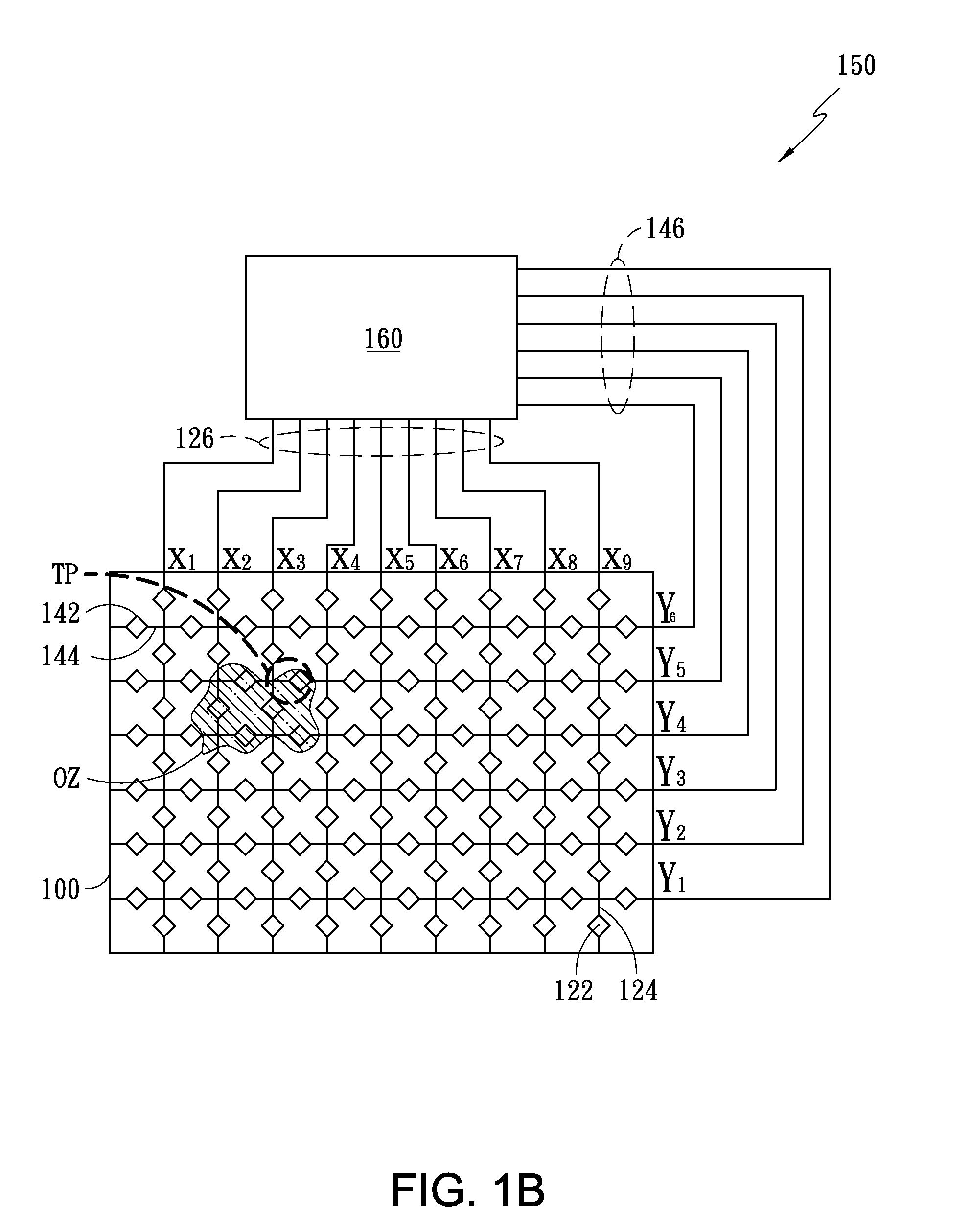 Device and Method for Preventing the Influence of Conducting Material from Point Detection of Projected Capacitive Touch Panel