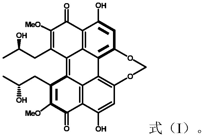 A kind of method of photocatalytic synthesis sulfur sulfone compound