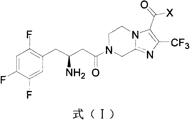 A kind of dpp-4 inhibitor with piperazine structure