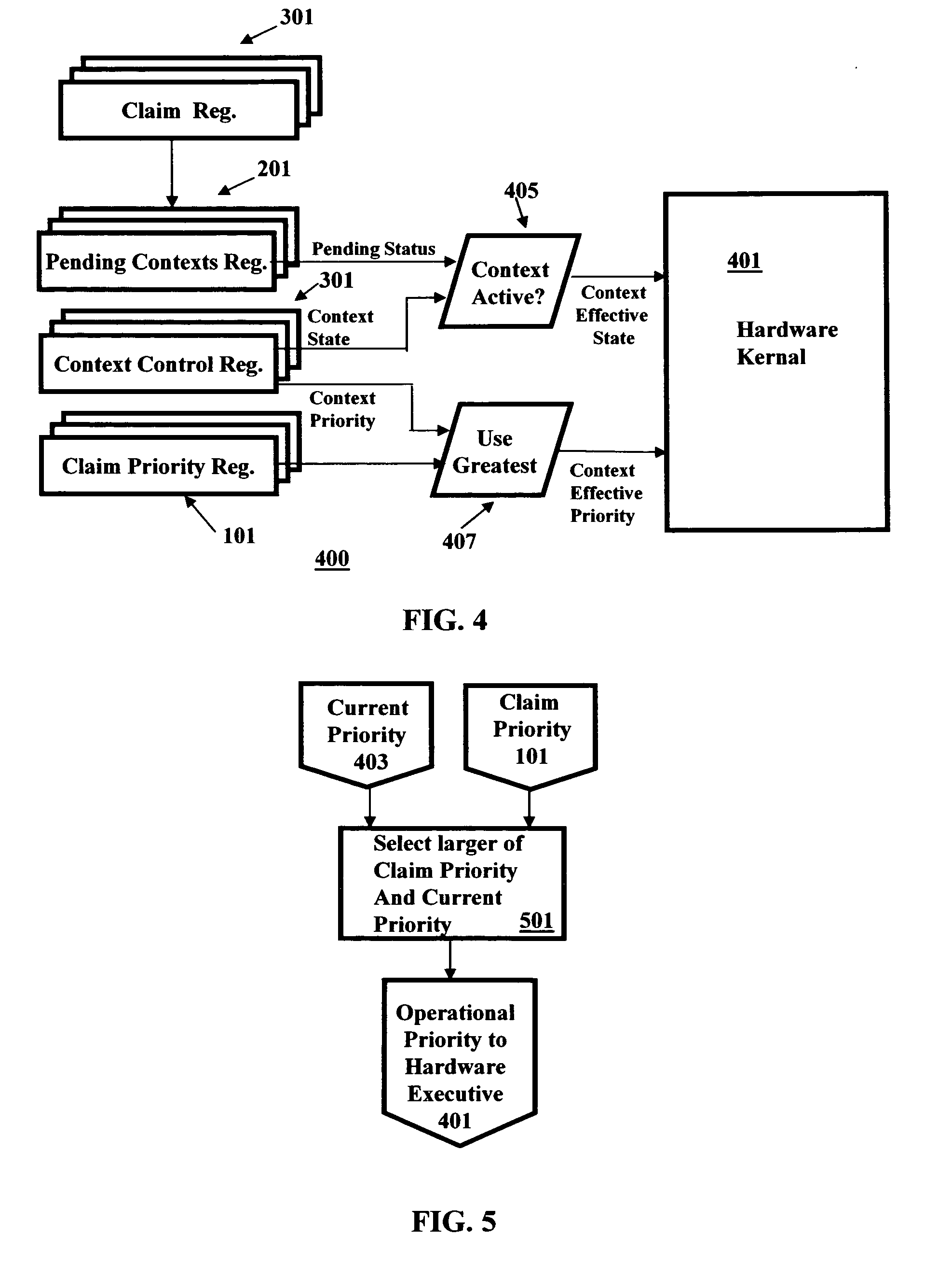 Processor with hardware solution for priority inversion
