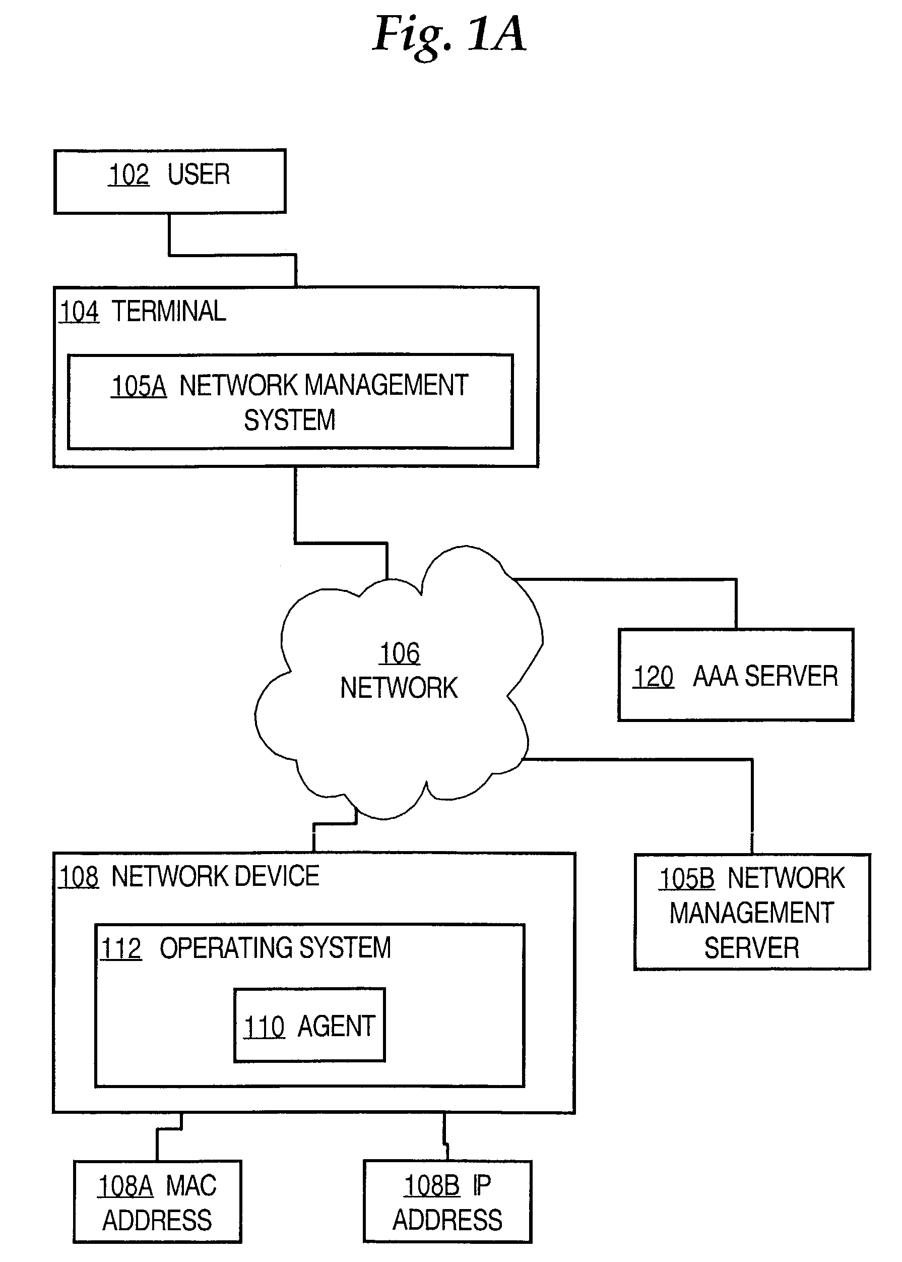 Method and apparatus for authorizing network device operations that are requested by applications