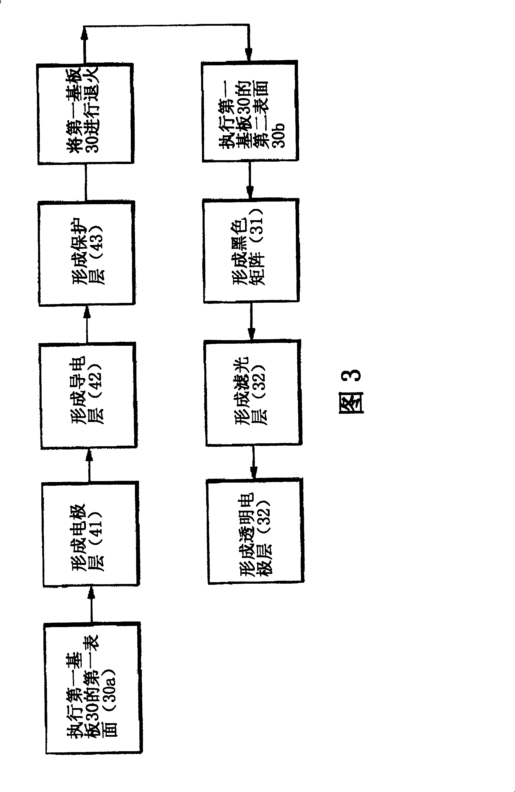 Touch control type planar display and producing method thereof