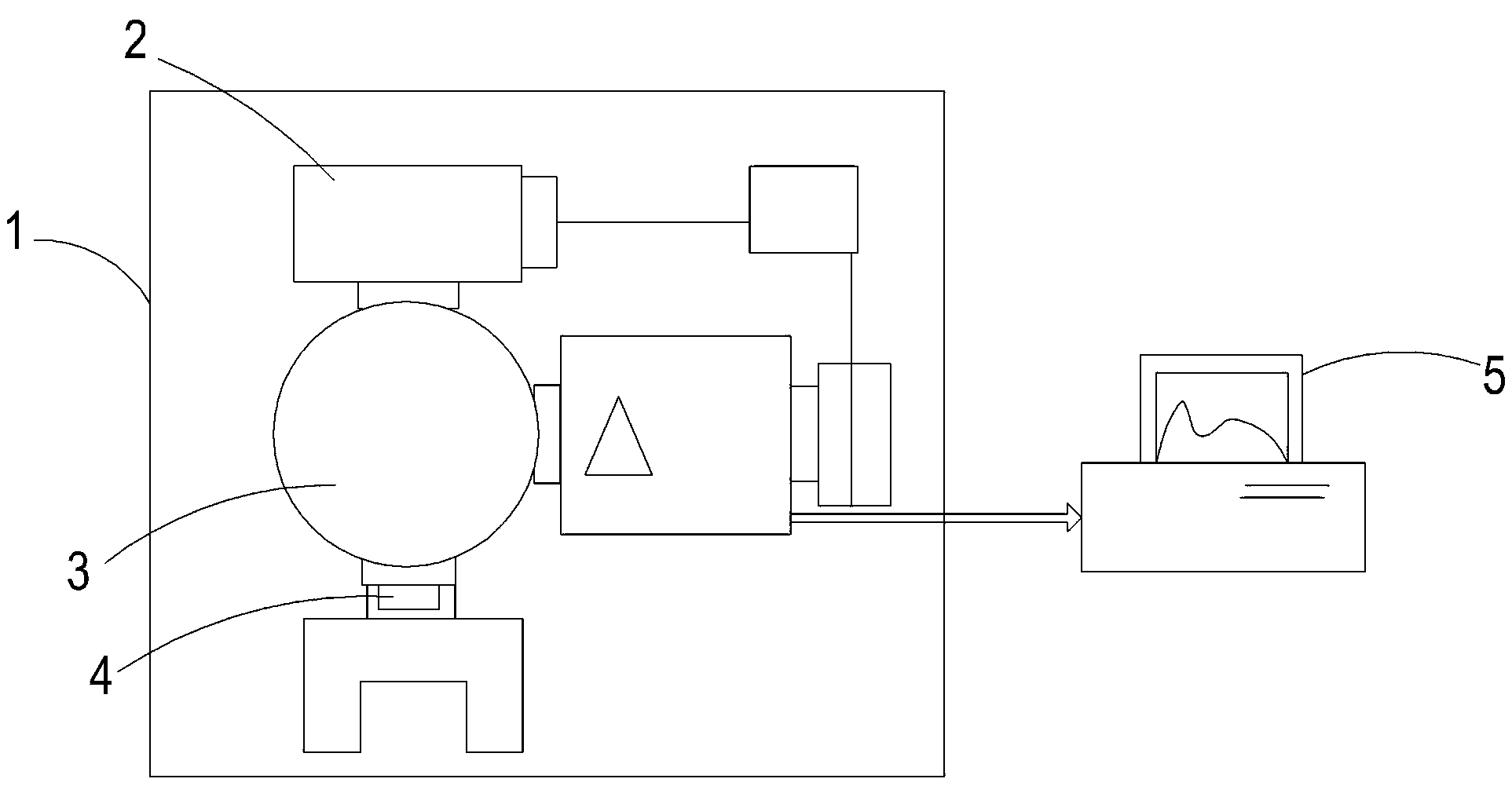 System for detecting light color and spectrum of LED fluorescent material and method thereof