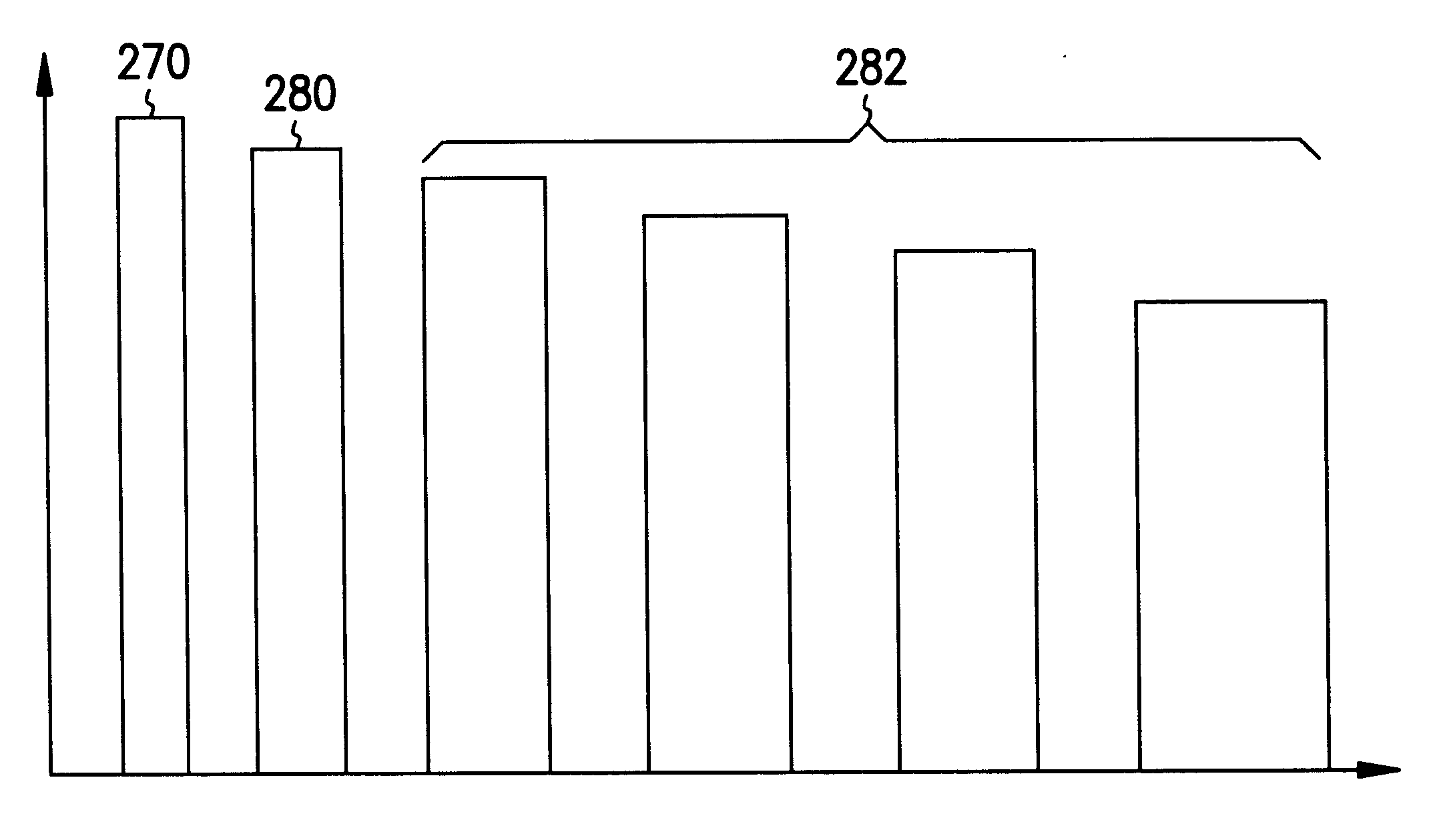 Methods and apparatus for treating fibrillation and creating defibrillation waveforms