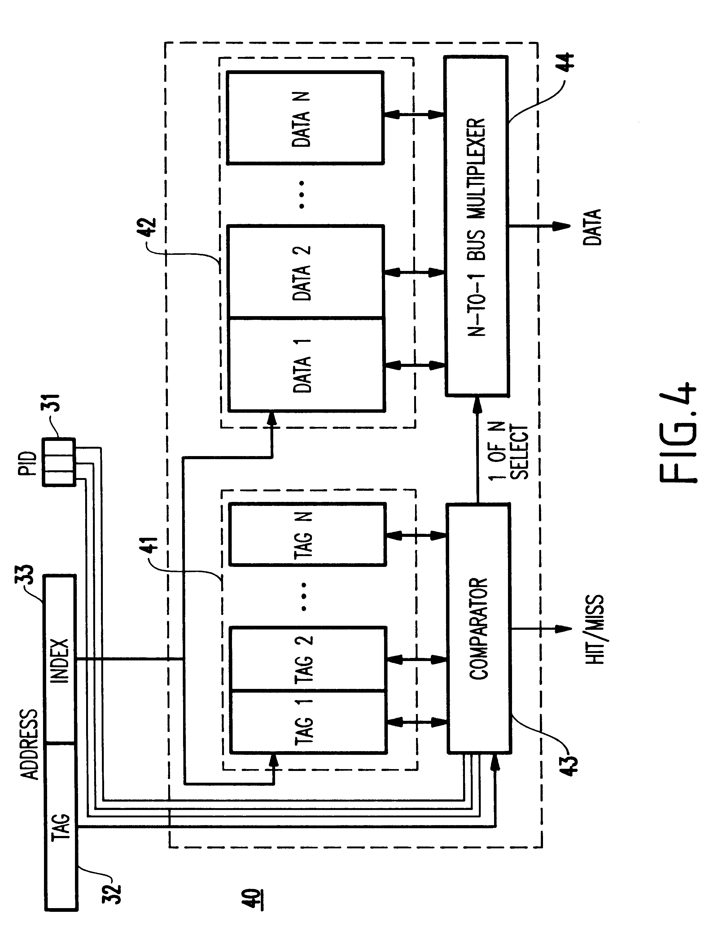 Method and system for dynamically partitioning a shared cache