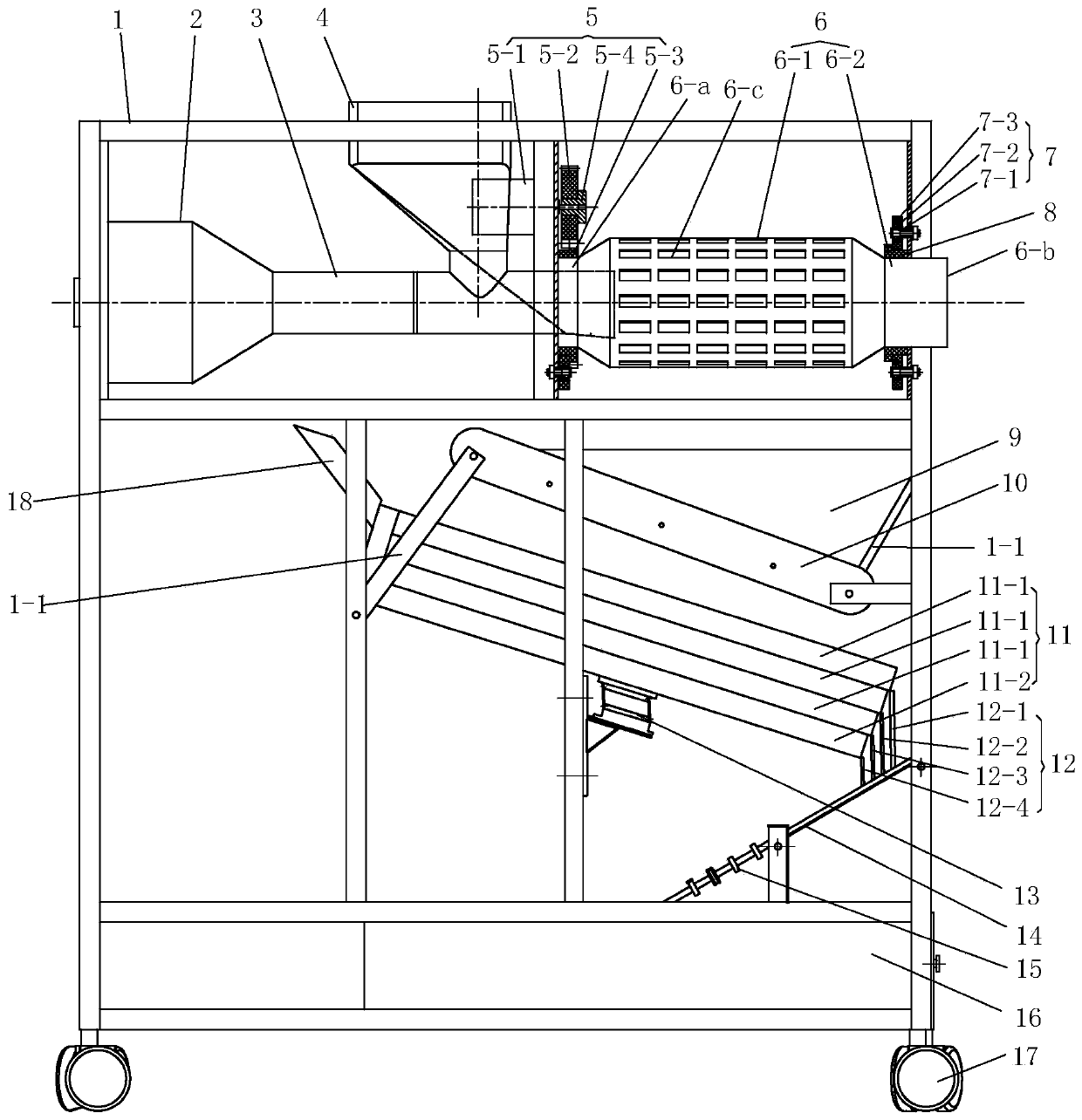 Coin sorting and counting machine