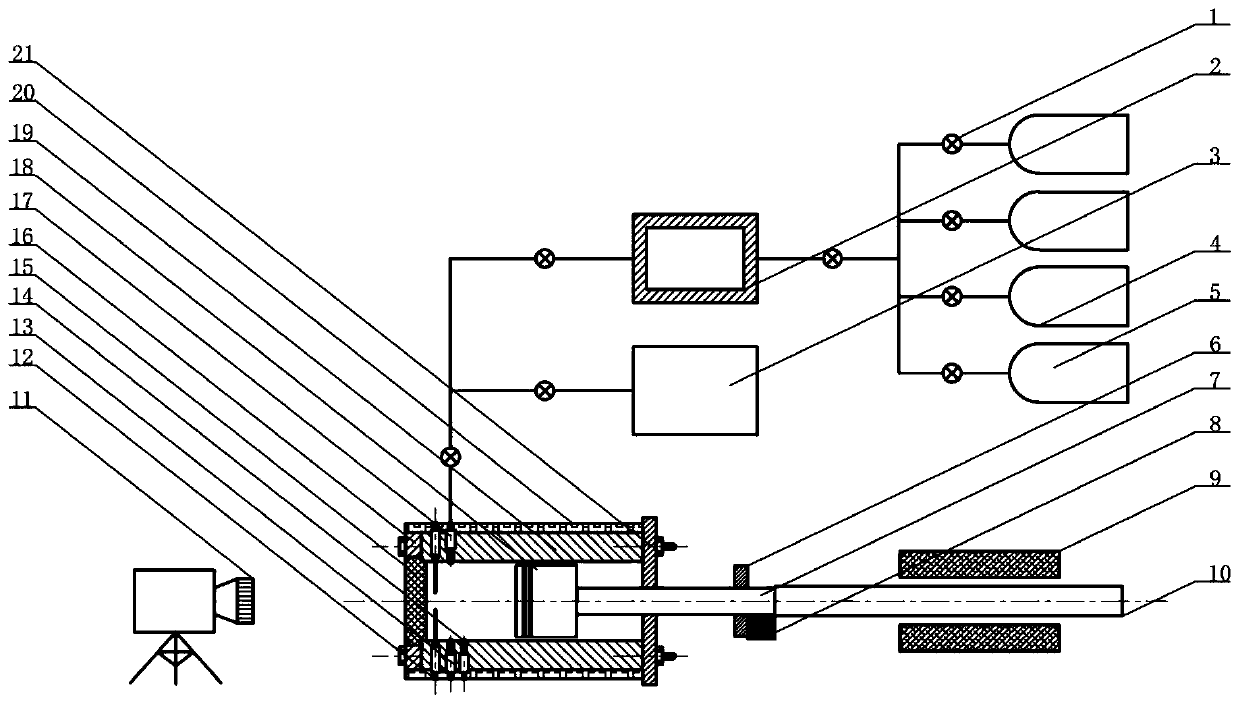 Rapid compression/compression expansion machine combustion performance test bench of internal combustion engine