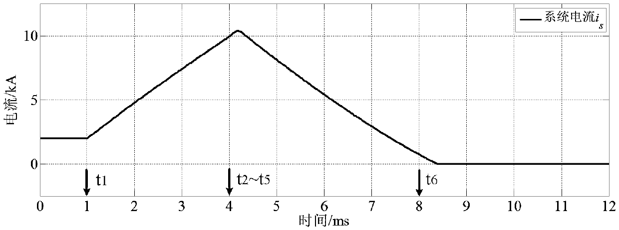 A mechanical DC circuit breaker topology