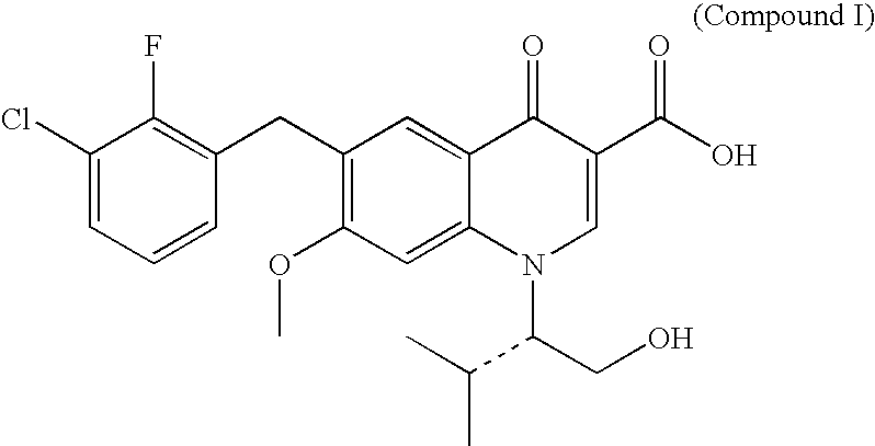 Use of 6-(3-chloro-2-fluorobenzyl)-1-[(2S)-1-hydroxy-3-methylbutan-2-yl]-7-methoxy-4-oxo-1,4-dihydroquinoline-3-carboxylic acid or salt thereof for treating retrovirus infection