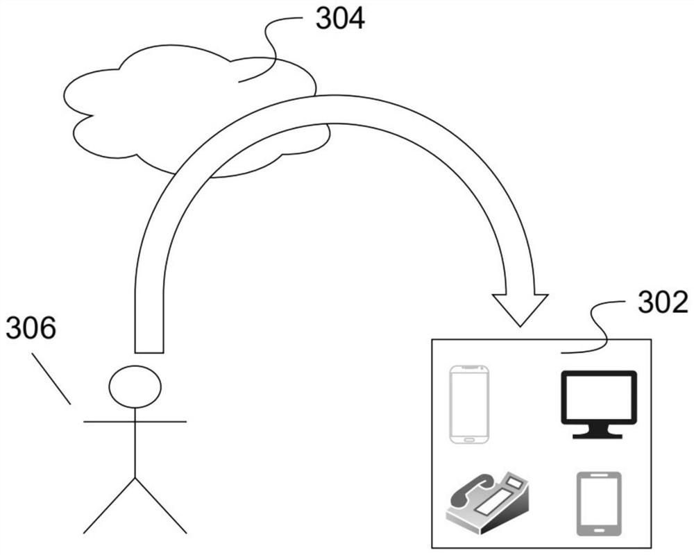 In-vitro cardioversion and defibrillation combined device