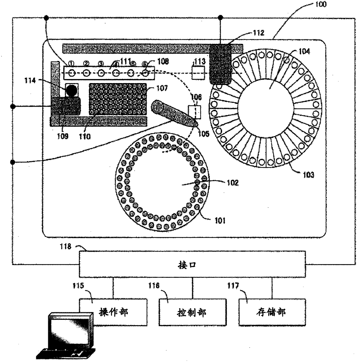 Automatic analysis device