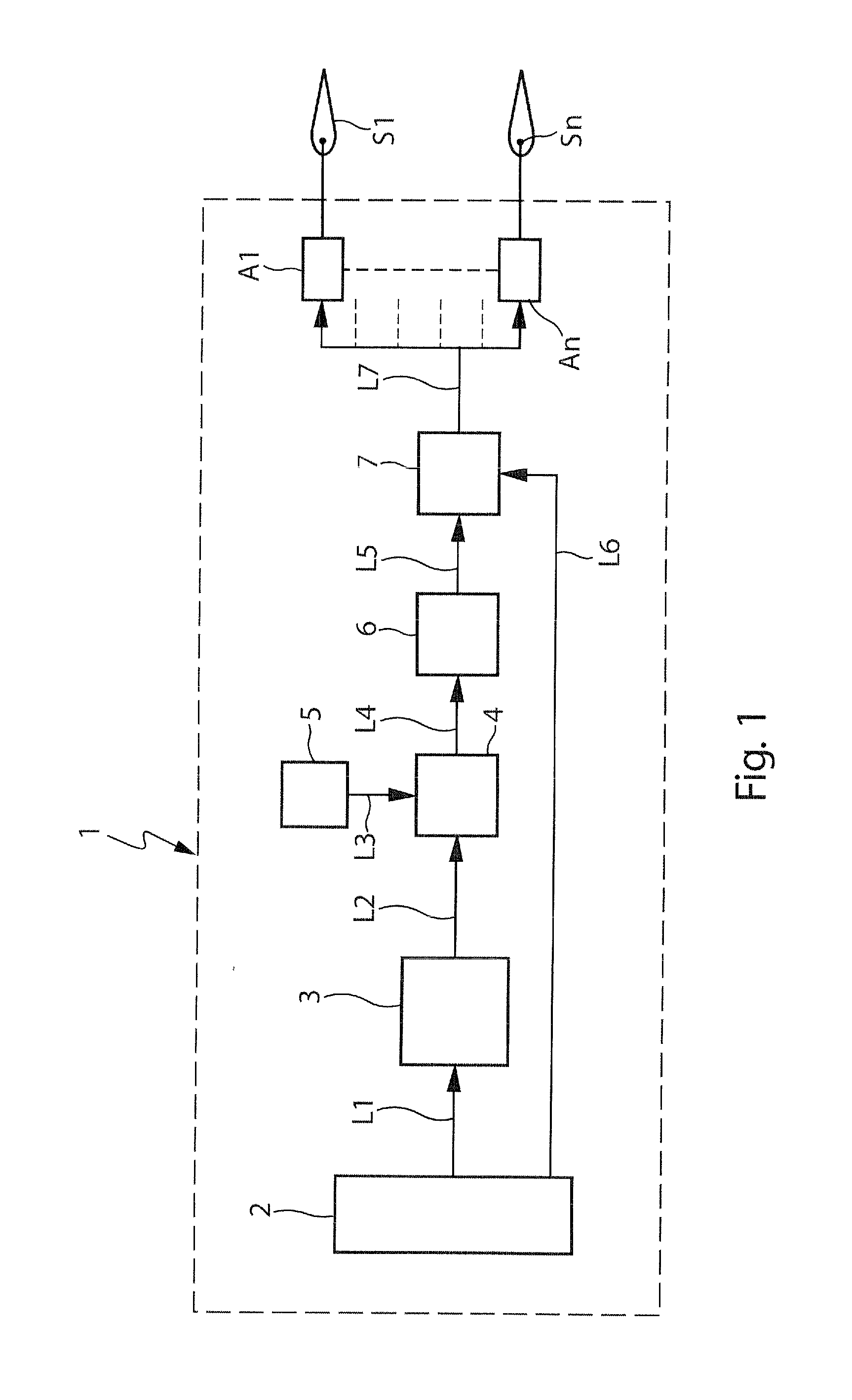 Method and system for improving the performance of an aircraft upon take off