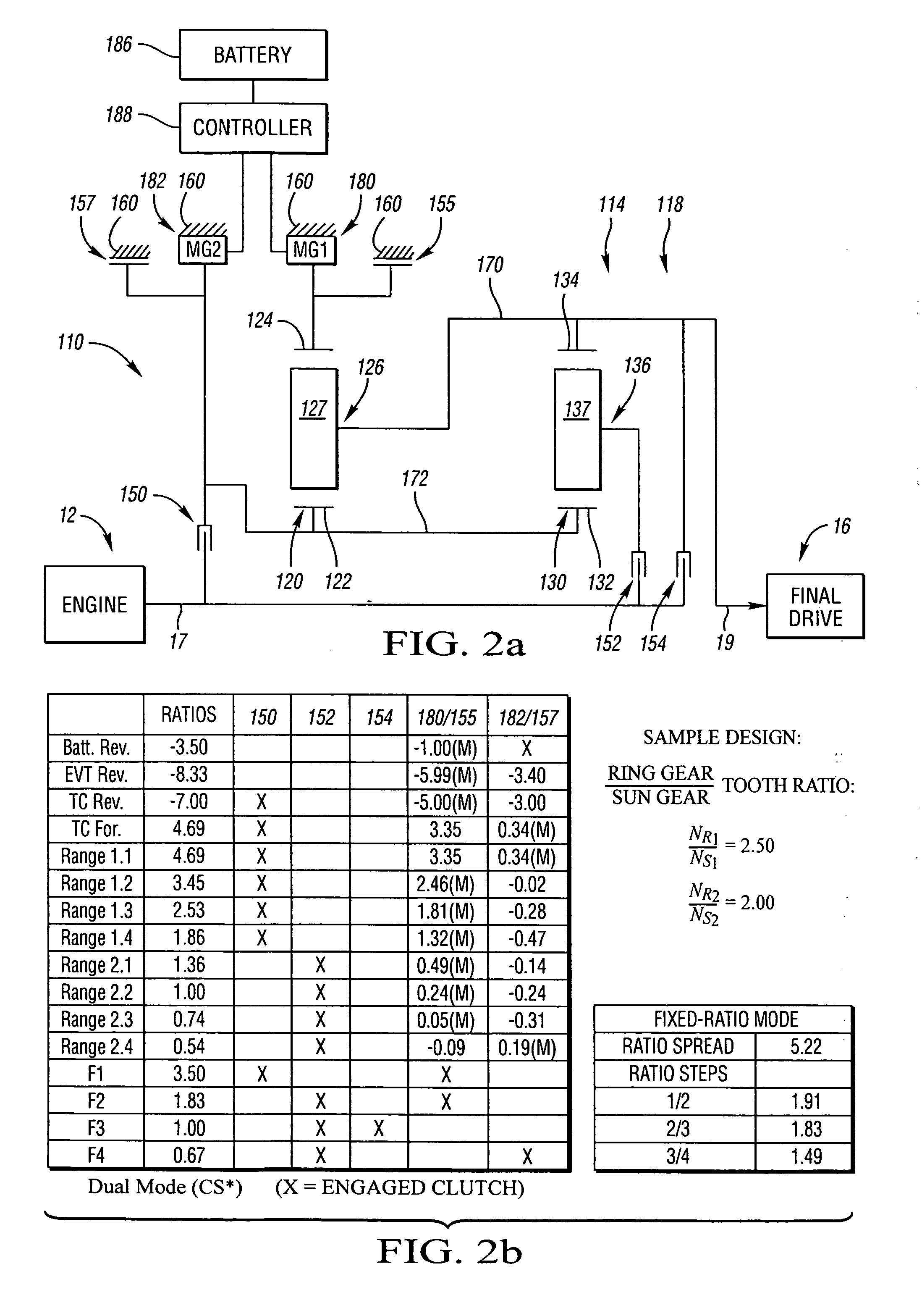 Electrically variable transmission having two planetary gear sets with two fixed interconnections and clutch input