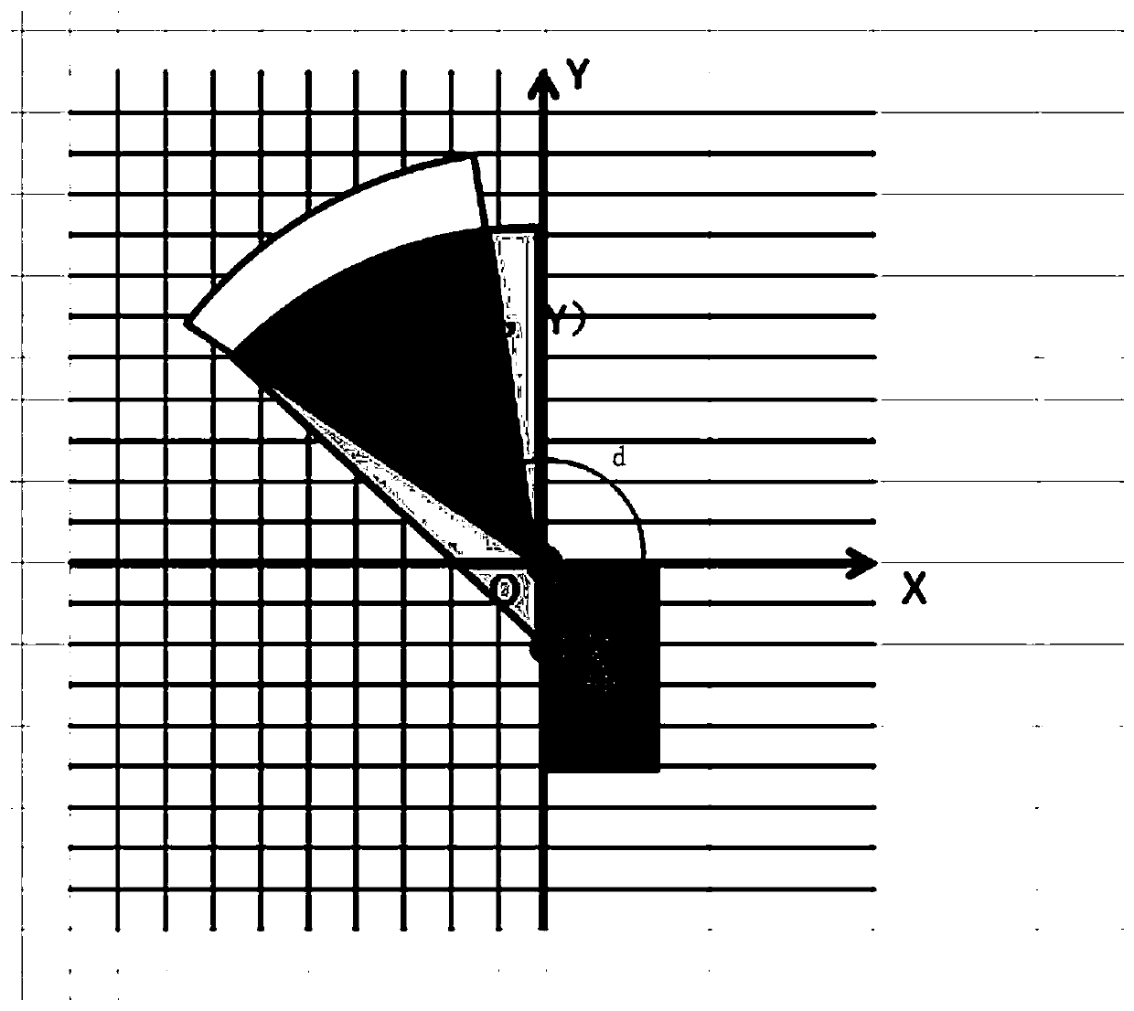 Infrared ranging guidance method applied to the follow-up car